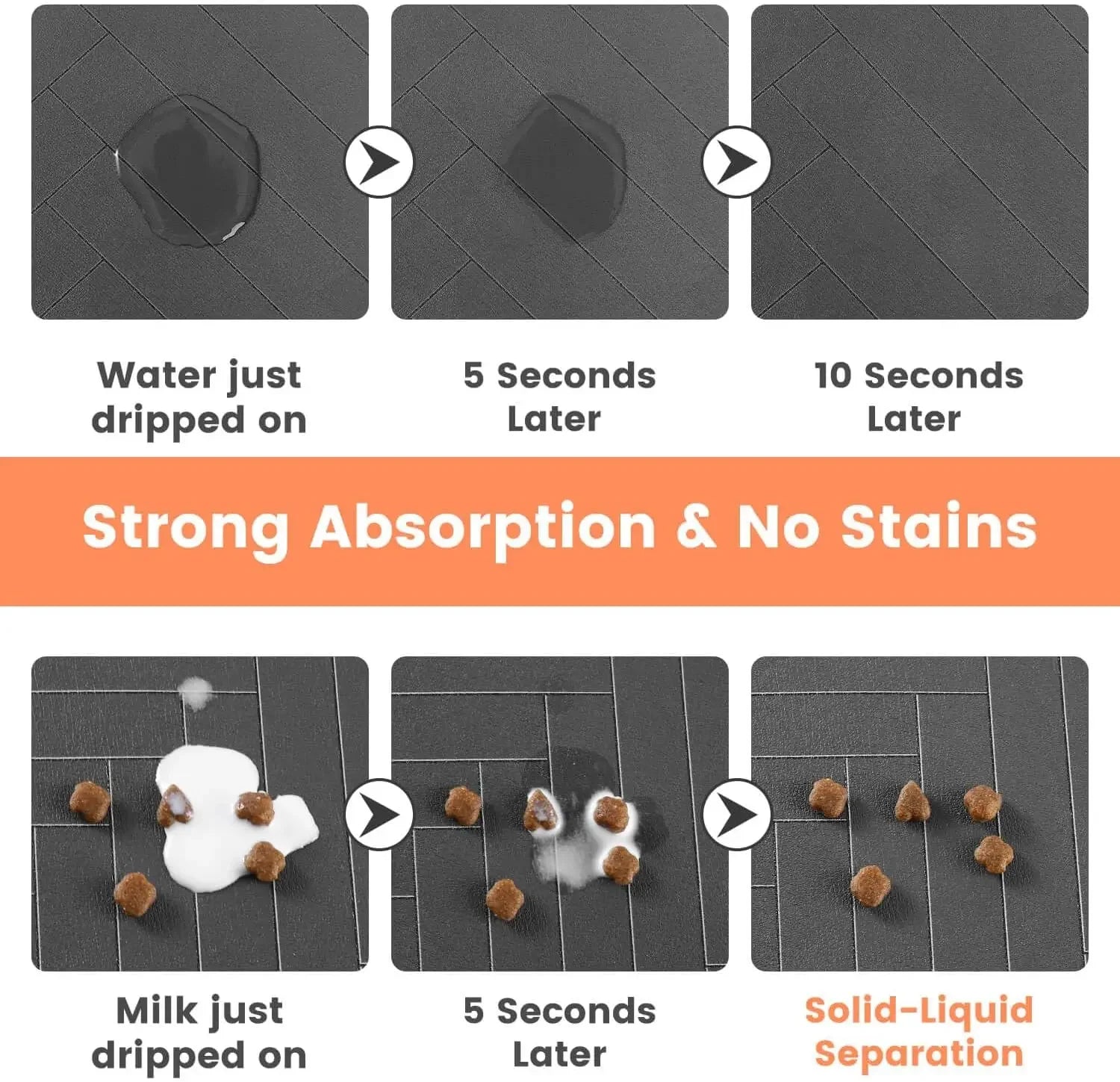 🦴 Tappetino Assorbente Impermeabile per Cibo e Acqua – Taglie S/M/L per Cani e Gatti